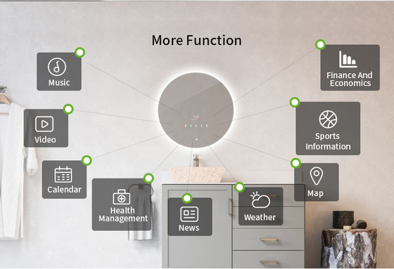 10,1 » miroirs intelligents d'écran tactile, IP65 PCAP autour des miroirs menés de salle de bains